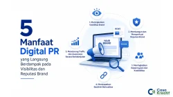 5 Manfaat Digital PR yang Langsung Berdampak pada Visibilitas dan Reputasi Brand